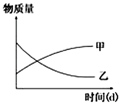 YAWEN OFFICE