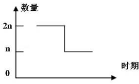YAWEN OFFICE YAWEN OFFICE