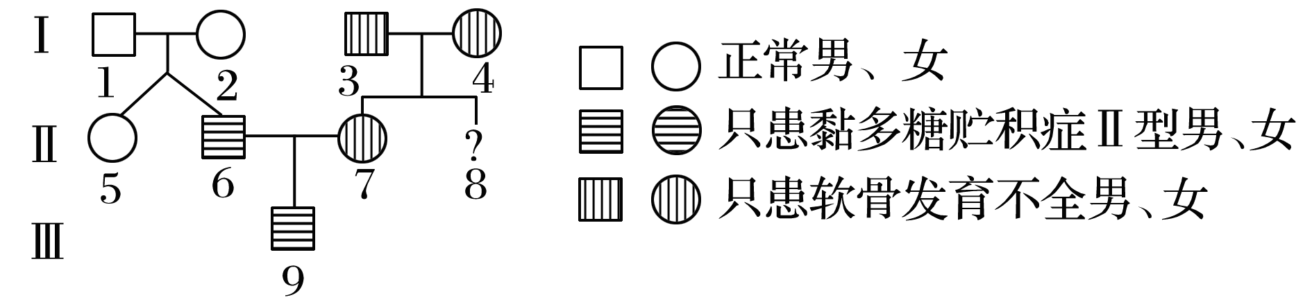 YAWEN OFFICE YAWEN OFFICE