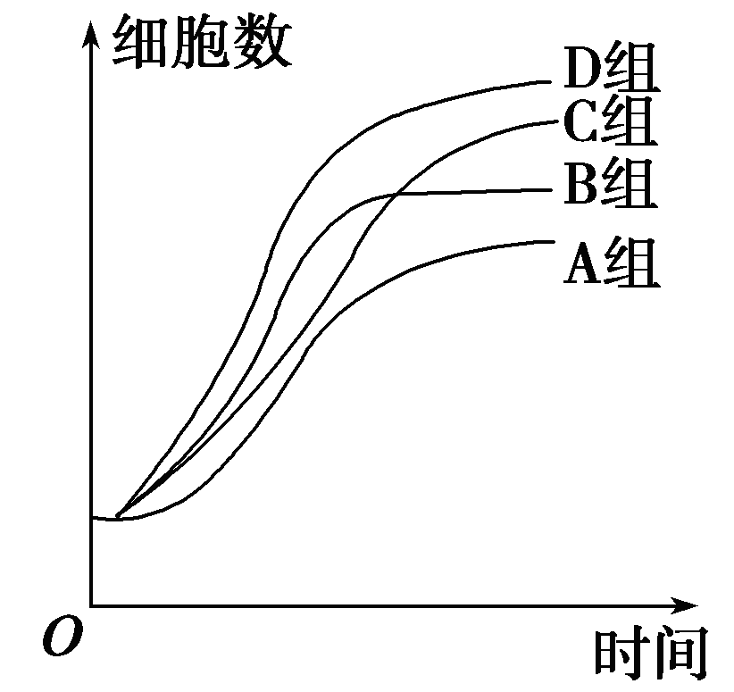 YAWEN OFFICE YAWEN OFFICE
