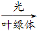 YAWEN OFFICE
