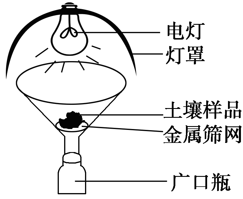 YAWEN OFFICE YAWEN OFFICE