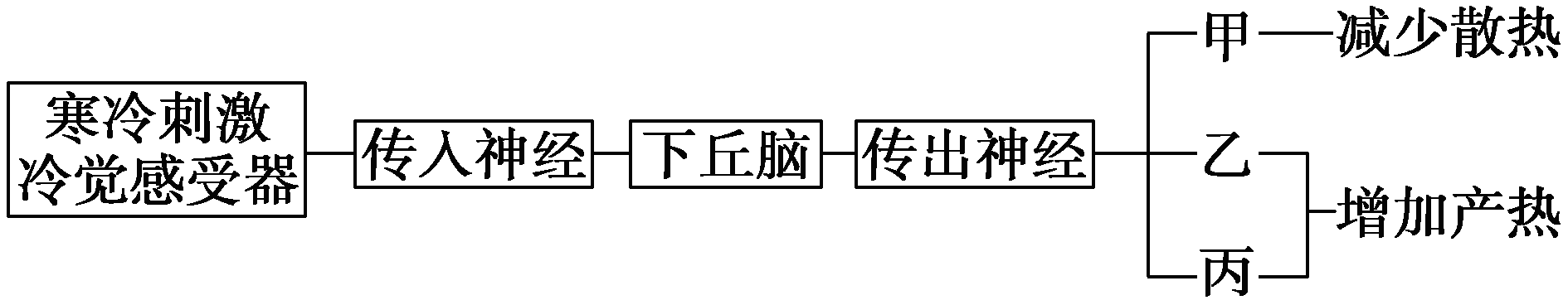 YAWEN OFFICE YAWEN OFFICE
