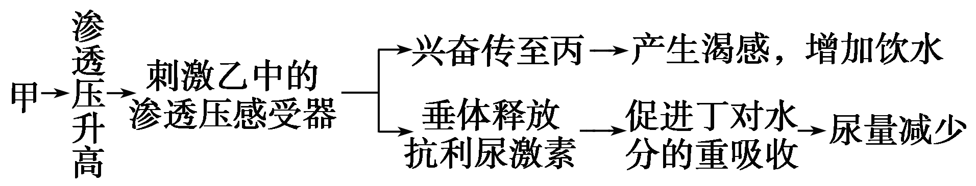 YAWEN OFFICE