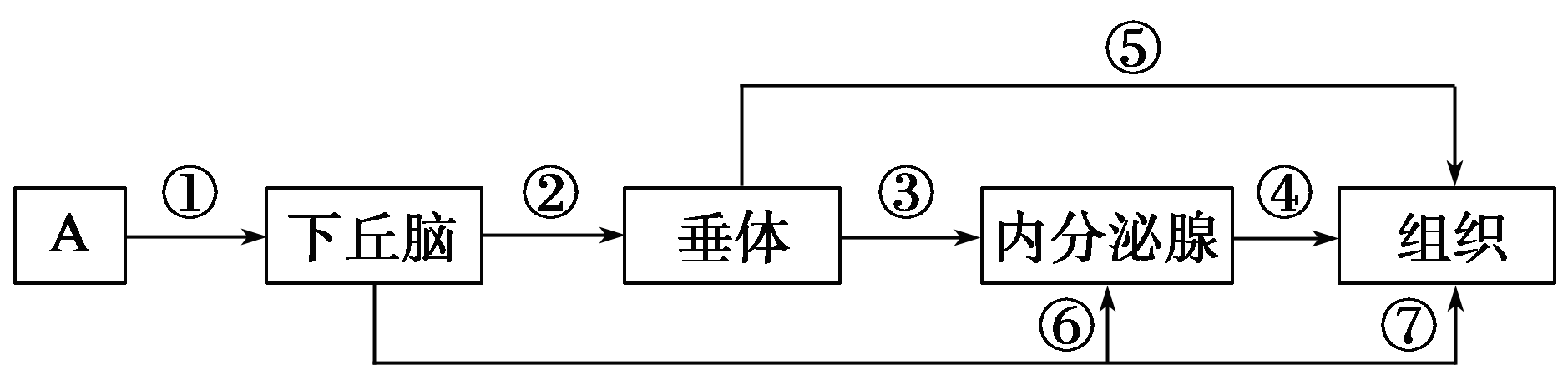 YAWEN OFFICE YAWEN OFFICE