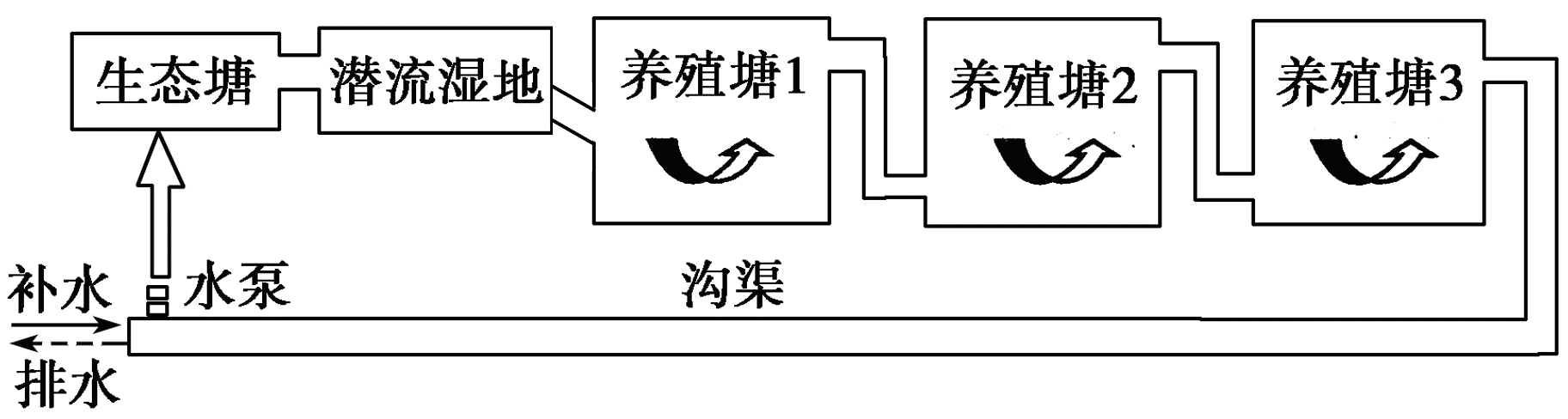 YAWEN OFFICE YAWEN OFFICE
