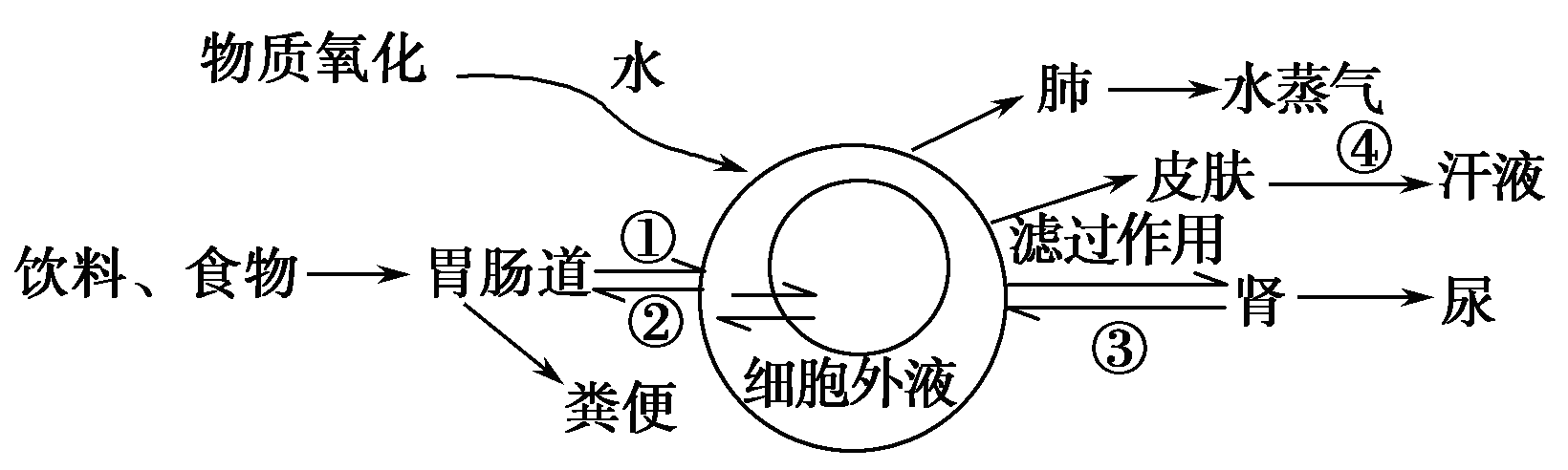 YAWEN OFFICE YAWEN OFFICE
