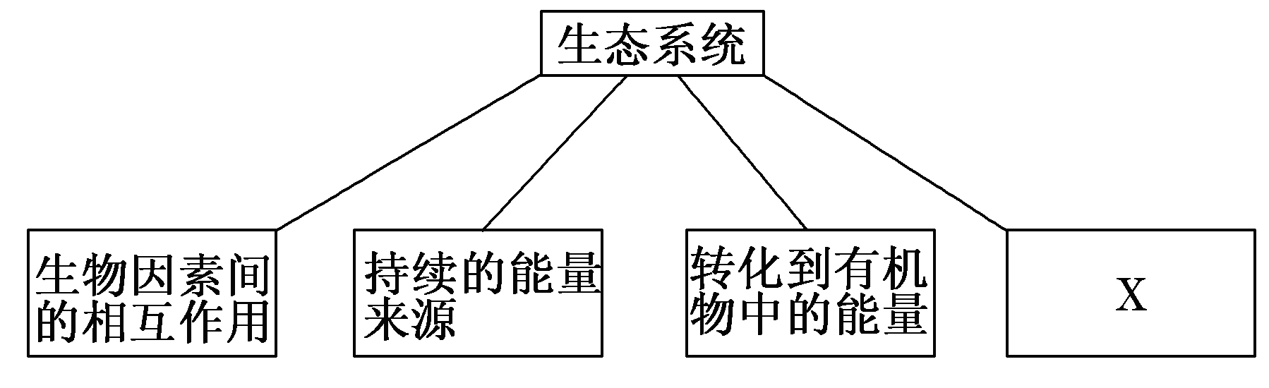 YAWEN OFFICE