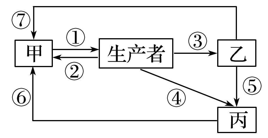 YAWEN OFFICE