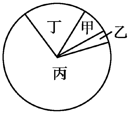 YAWEN OFFICE
