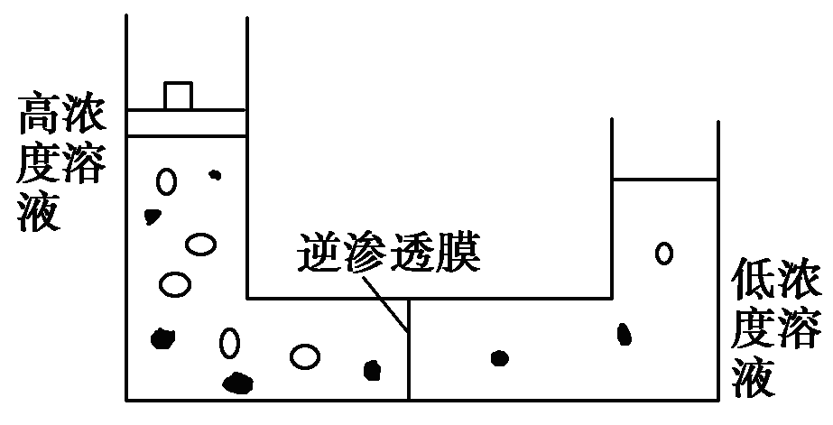 YAWEN OFFICE YAWEN OFFICE