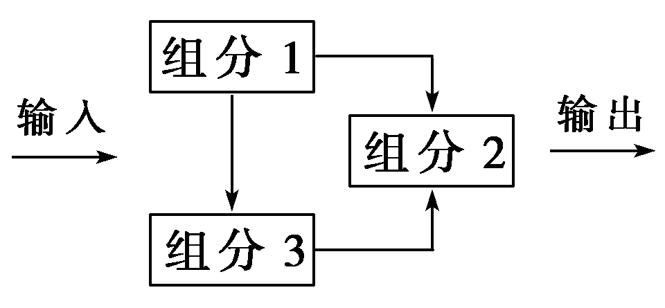 YAWEN OFFICE
