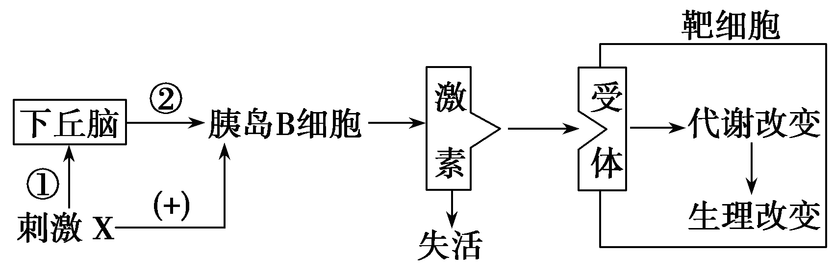 YAWEN OFFICE YAWEN OFFICE
