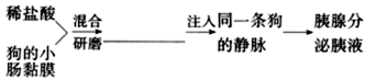YAWEN OFFICE YAWEN OFFICE