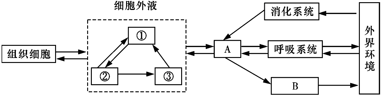 Yangzhong Teaching Studio Yangzhong Teaching Studio