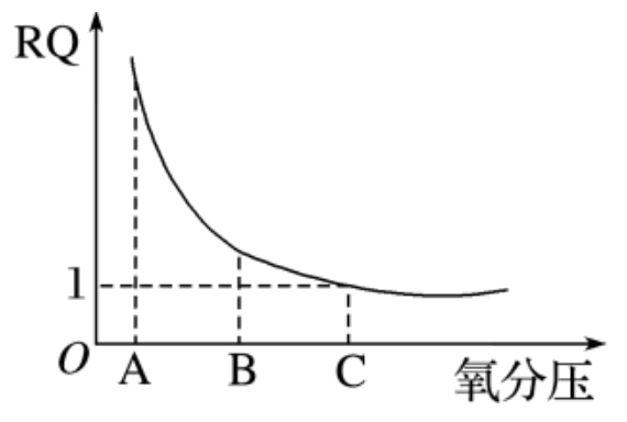Yangzhong Teaching Studio Yangzhong Teaching Studio