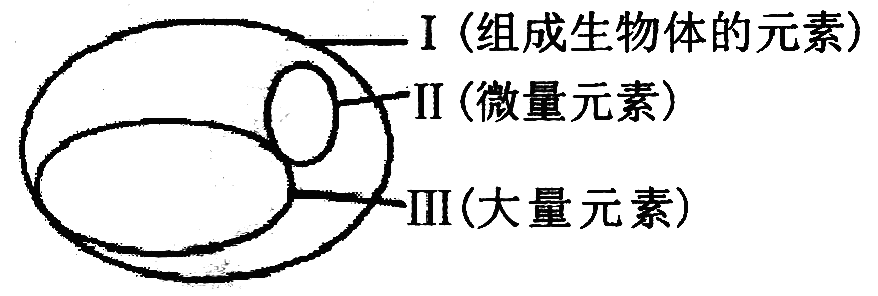 Yangzhong Teaching Studio Yangzhong Teaching Studio