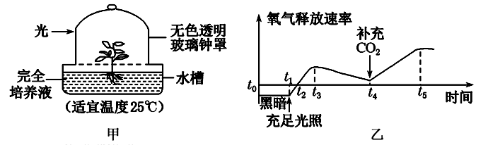 Yangzhong Teaching Studio Yangzhong Teaching Studio