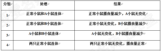 Yangzhong Teaching Studio Yangzhong Teaching Studio
