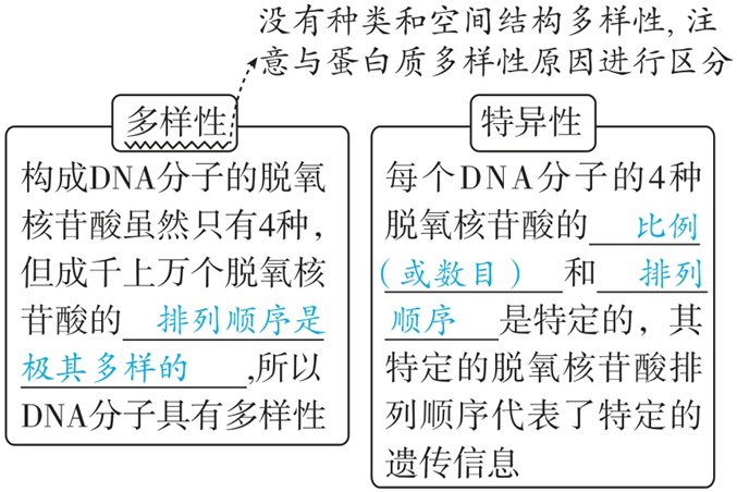 Yangzhong Teaching Studio