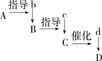 Yangzhong Teaching Studio Yangzhong Teaching Studio