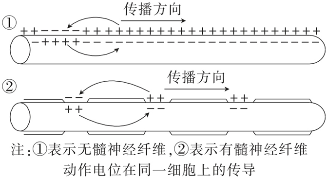 Yangzhong Teaching Studio Yangzhong Teaching Studio