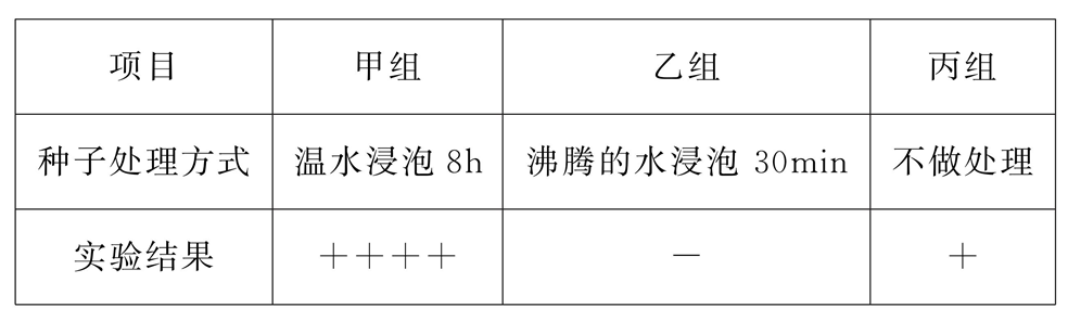 Yangzhong Teaching Studio Yangzhong Teaching Studio