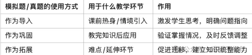 Yangzhong Teaching Studio
