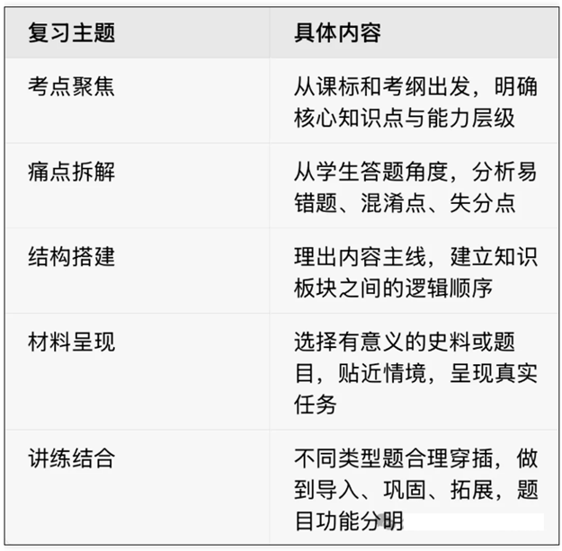 Yangzhong Teaching Studio