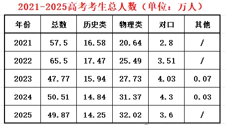 Yangzhong Teaching Studio