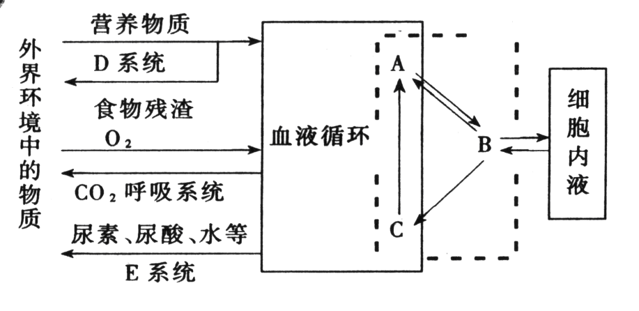 YAWEN OFFICE