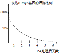 Yangzhong Teaching Studio