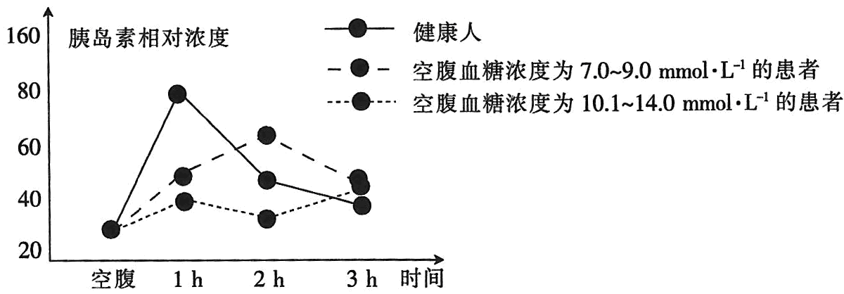 Yangzhong Teaching Studio