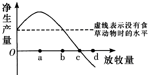 Yangzhong Teaching Studio