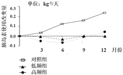 Yangzhong Teaching Studio