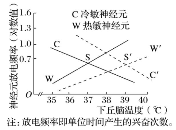 Yangzhong Teaching Studio