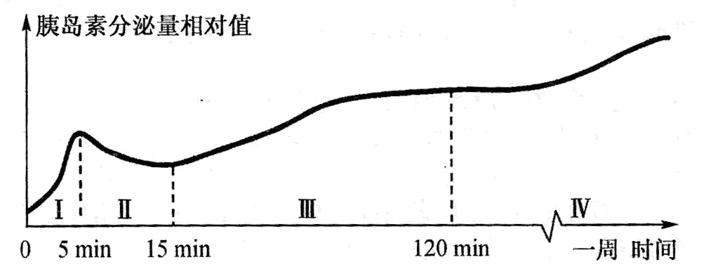 Yangzhong Teaching Studio