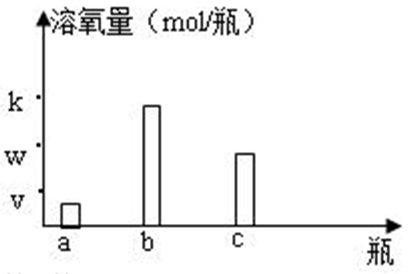 Yangzhong Teaching Studio