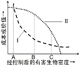 Yangzhong Teaching Studio