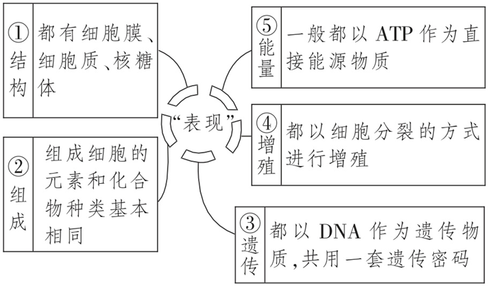 Yangzhong Teaching Studio