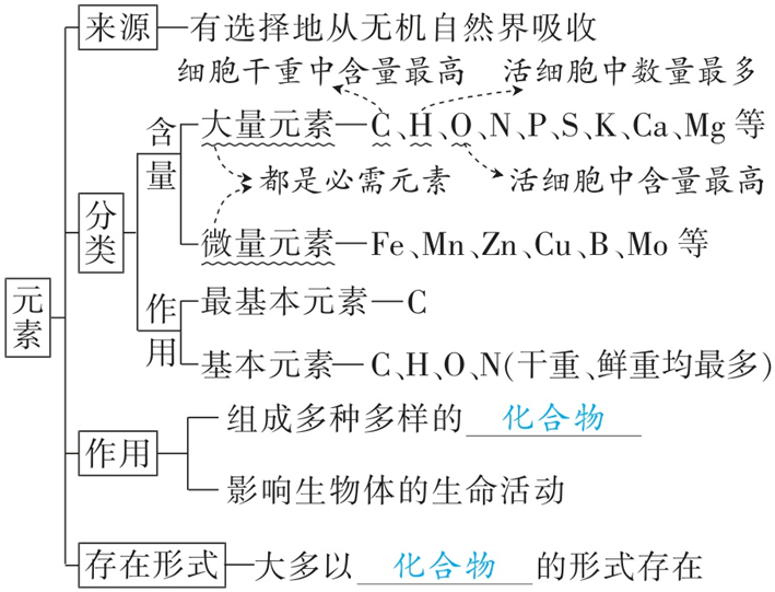 Yangzhong Teaching Studio