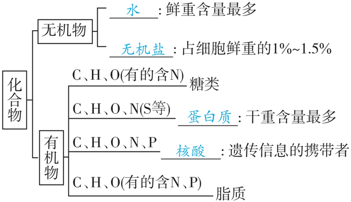 Yangzhong Teaching Studio