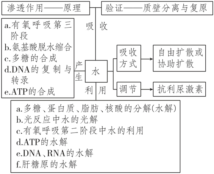 Yangzhong Teaching Studio