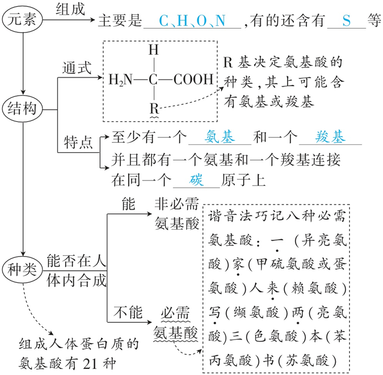 Yangzhong Teaching Studio