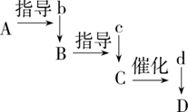 Yangzhong Teaching Studio