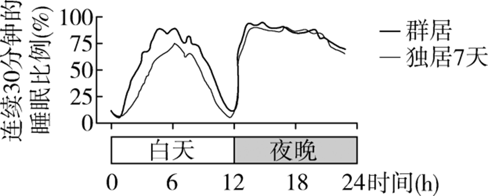 Yangzhong Teaching Studio