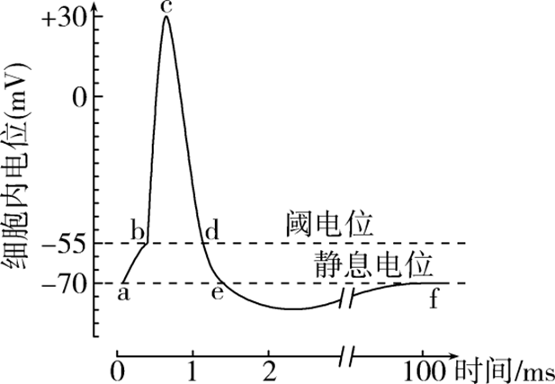 Yangzhong Teaching Studio