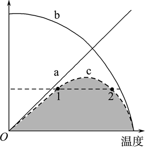 Yangzhong Teaching Studio