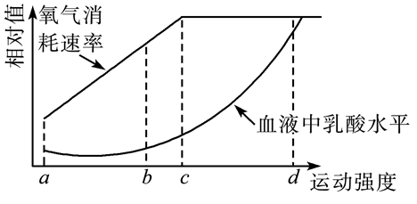 Yangzhong Teaching Studio