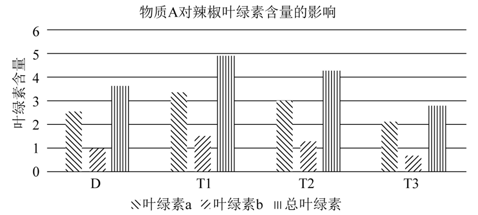 Yangzhong Teaching Studio